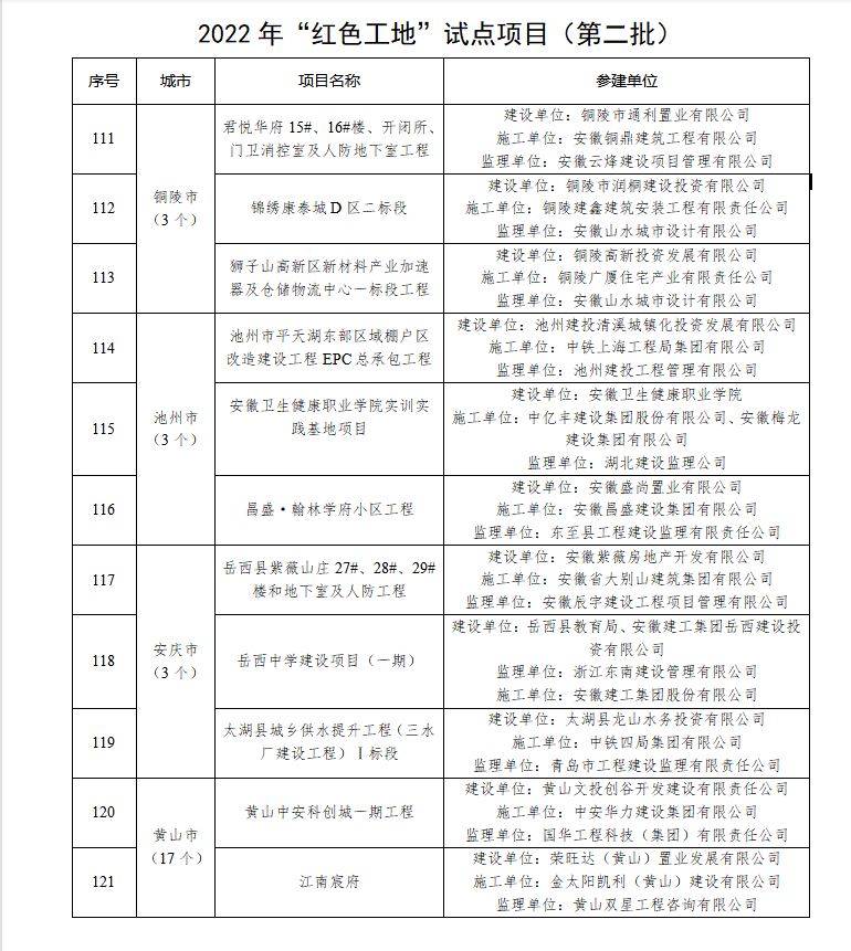 企業微信截圖_20230316160405.png